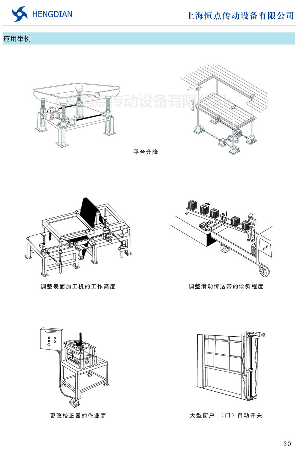 JWM螺旋升降機應用舉例
