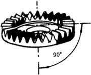 齒輪基本術語錐齒輪、準雙曲面齒輪及其齒輪副