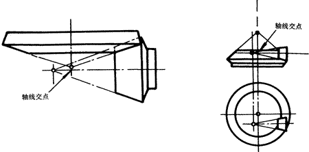 齒輪基本術語錐齒輪、準雙曲面齒輪及其齒輪副