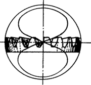 齒輪基本術語錐齒輪、準雙曲面齒輪及其齒輪副