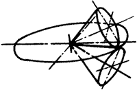 齒輪基本術語錐齒輪、準雙曲面齒輪及其齒輪副