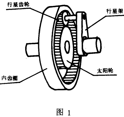 适用範圍、引用标準、行星齒輪傳動