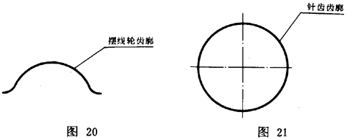 擺線針輪行星傳動 基本術語一般定義