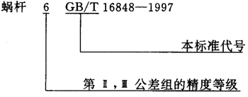 蝸杆副的側隙規定、圖樣标注