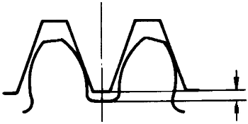 圓柱蝸杆、蝸輪術語及代号圓柱蝸杆傳動
