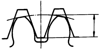 圓柱蝸杆、蝸輪術語及代号圓柱蝸杆傳動