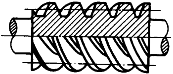 圓柱蝸杆、蝸輪術語及代号圓柱蝸杆