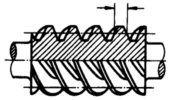 圓柱蝸杆、蝸輪術語及代号圓柱蝸杆