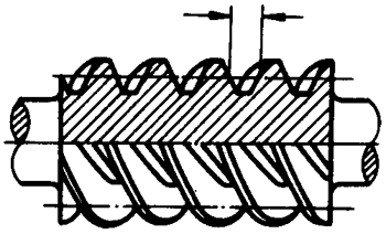 圓柱蝸杆、蝸輪術語及代号圓柱蝸杆