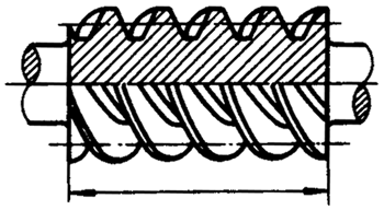 圓柱蝸杆、蝸輪術語及代号圓柱蝸杆