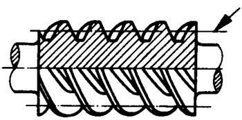 圓柱蝸杆、蝸輪術語及代号圓柱蝸杆