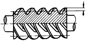 圓柱蝸杆、蝸輪術語及代号圓柱蝸杆