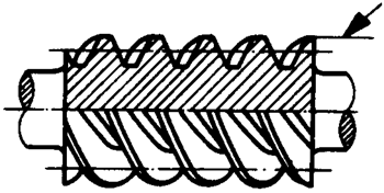 圓柱蝸杆、蝸輪術語及代号圓柱蝸杆