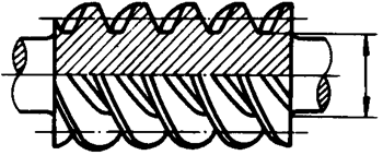 圓柱蝸杆、蝸輪術語及代号圓柱蝸杆
