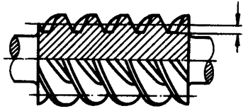 圓柱蝸杆、蝸輪術語及代号圓柱蝸杆