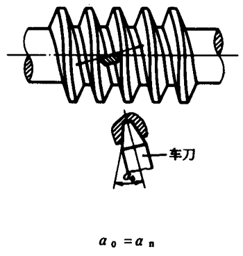圓柱蝸杆、蝸輪術語及代号圓柱蝸杆