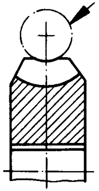 圓柱蝸杆、蝸輪術語及代号蝸輪
