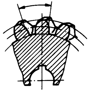 圓柱蝸杆、蝸輪術語及代号蝸輪