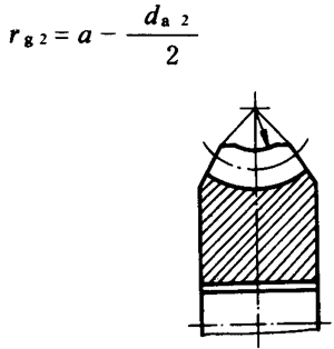 圓柱蝸杆、蝸輪術語及代号蝸輪