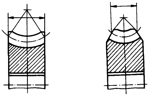 圓柱蝸杆、蝸輪術語及代号蝸輪