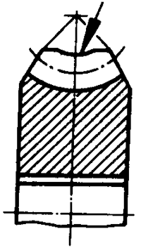 圓柱蝸杆、蝸輪術語及代号蝸輪