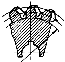 圓柱蝸杆、蝸輪術語及代号蝸輪