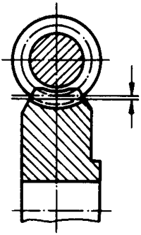 圓柱蝸杆、蝸輪術語及代号蝸輪