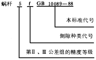 圓柱蝸杆、蝸輪精度圖樣标注