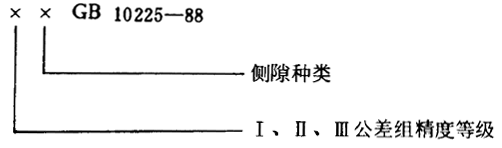 小模數錐齒輪精度側隙、圖樣标注