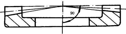 錐齒輪和準雙曲面齒輪的分類
