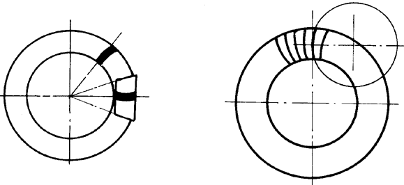 錐齒輪和準雙曲面齒輪的分類