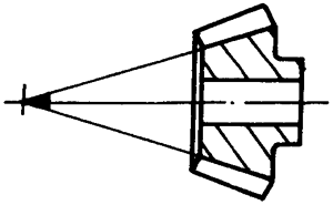 錐齒輪和準雙曲面齒輪術語點、曲線和曲面