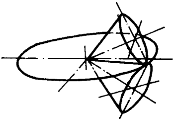 錐齒輪和準雙曲面齒輪術語點、曲線和曲面