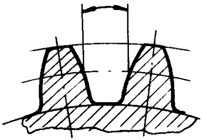 錐齒輪和準雙曲面齒輪術語基本尺寸參數