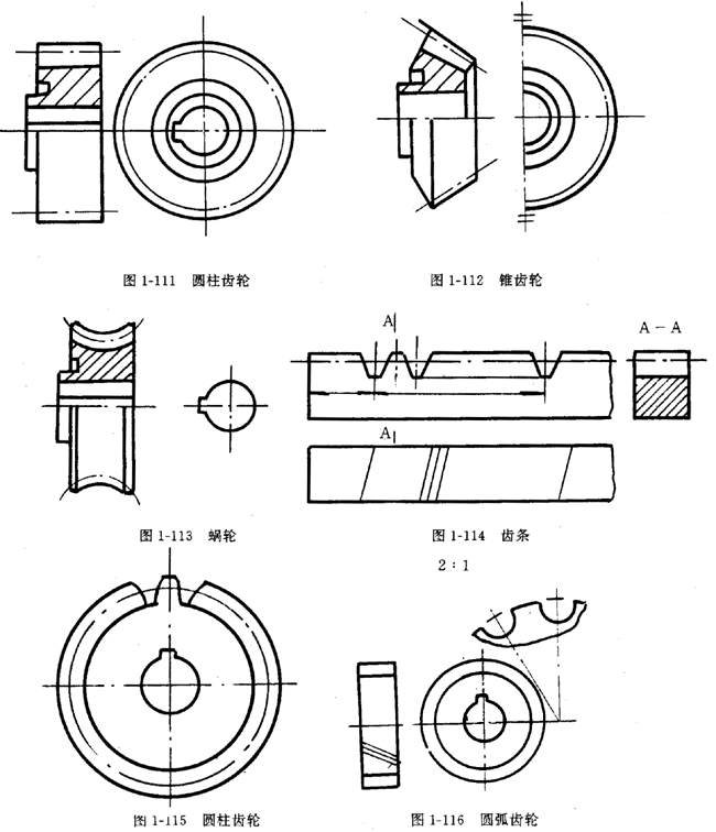 鏈輪的畫法、齒輪、蝸輪、蝸杆齧合畫法