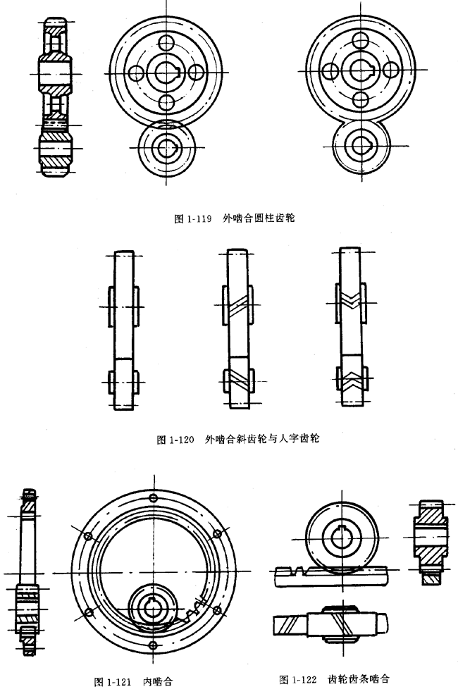 鏈輪的畫法、齒輪、蝸輪、蝸杆齧合畫法