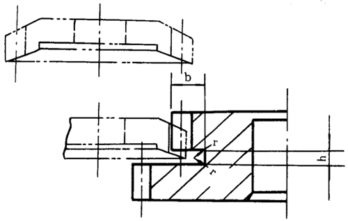 插齒、滾齒退刀槽