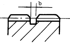 插齒、滾齒退刀槽