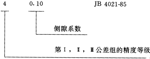 圓弧圓柱齒輪精度其他、圖樣标注