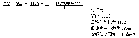 ZLY、ZLZ圓柱齒輪減速機概述及特點、型号、規格及其表示方法