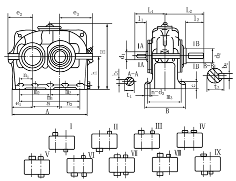 減速器的外形、裝配型式及安裝尺寸