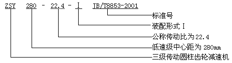 ZSY、ZSZ圓柱齒輪減速機概述及特點、型号、規格及其表示方法