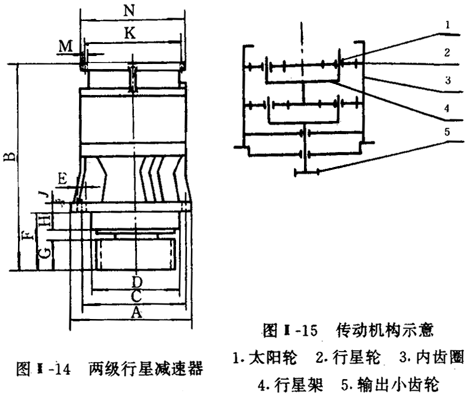 船用立式行星減速器