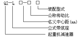 QJ-L型起重機立式減速器工作條件、型式、型号标記