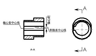 擺線減速機的偏心套圖片