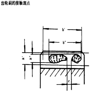 漸開線圓柱齒輪精度齒輪、齒輪副誤差及側隙的定義和代号