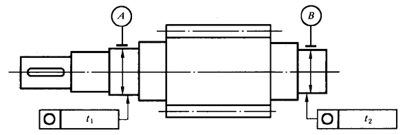 圓柱齒輪 檢驗實施規範 第3部分：齒輪坯、軸中心距和軸線平行度齒輪坯的精度