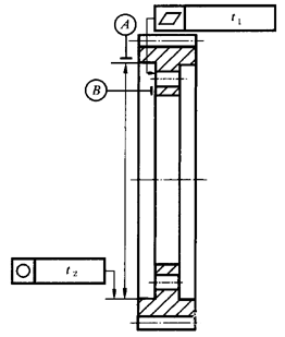 圓柱齒輪 檢驗實施規範 第3部分：齒輪坯、軸中心距和軸線平行度齒輪坯的精度