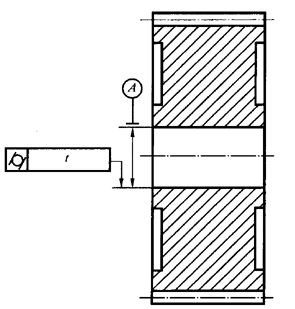 圓柱齒輪 檢驗實施規範 第3部分：齒輪坯、軸中心距和軸線平行度齒輪坯的精度