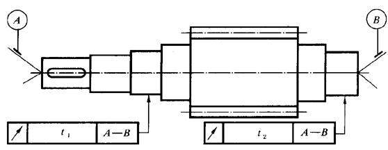 圓柱齒輪 檢驗實施規範 第3部分：齒輪坯、軸中心距和軸線平行度齒輪坯的精度